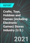 Crafts, Toys, Hobbies and Games (including Electronic Games) Stores Industry (U.S.): Analytics, Extensive Financial Benchmarks, Metrics and Revenue Forecasts to 2027, NAIC 451120 - Product Thumbnail Image