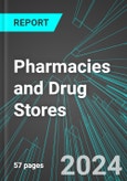 Pharmacies and Drug Stores (U.S.): Analytics, Extensive Financial Benchmarks, Metrics and Revenue Forecasts to 2030, NAIC 446110- Product Image
