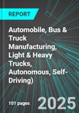 Automobile (Car), Bus & Truck Manufacturing, Light & Heavy Trucks, Autonomous, Self-Driving) (U.S.): Analytics, Extensive Financial Benchmarks, Metrics and Revenue Forecasts to 2031- Product Image