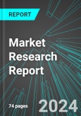 Scientific Research and Development (R&D) in Physics, Engineering, Life Sciences, Drugs, Telecommunications and Electronics (U.S.): Analytics, Extensive Financial Benchmarks, Metrics and Revenue Forecasts to 2030, NAIC 541710- Product Image