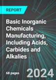 Basic Inorganic Chemicals Manufacturing, Including Acids, Carbides and Alkalies (U.S.): Analytics, Extensive Financial Benchmarks, Metrics and Revenue Forecasts to 2030, NAIC 325180- Product Image