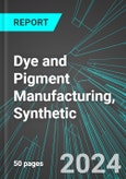Dye and Pigment Manufacturing, Synthetic (U.S.): Analytics, Extensive Financial Benchmarks, Metrics and Revenue Forecasts to 2030, NAIC 325130- Product Image