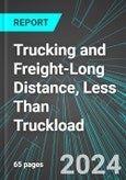 Trucking and Freight-Long Distance, Less Than Truckload (LTL) (U.S.): Analytics, Extensive Financial Benchmarks, Metrics and Revenue Forecasts to 2030, NAIC 484122- Product Image