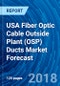 USA Fiber Optic Cable Outside Plant (OSP) Ducts Market Forecast - Product Thumbnail Image