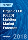 Organic LED (OLED) Lighting Market Forecast- Product Image