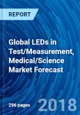 Global LEDs in Test/Measurement, Medical/Science Market Forecast- Product Image