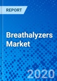 Breathalyzers Market - Size, Share, Outlook, and Opportunity Analysis, 2019 - 2027- Product Image