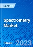 Spectrometry Market, by Product Type, by End User, and by Region - Size, Share, Outlook, and Opportunity Analysis, 2021 - 2028- Product Image