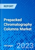 Prepacked Chromatography Columns Market, by Product Type, by Technique, by Application, by End User, and by Region - Size, Share, Outlook, and Opportunity Analysis, 2021 - 2028- Product Image