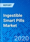 Ingestible Smart Pills Market - Size, Share, Outlook, and Opportunity Analysis, 2019 - 2027- Product Image