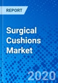Surgical Cushions Market - Size, Share, Outlook, and Opportunity Analysis, 2019 - 2027- Product Image