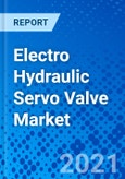 Electro Hydraulic Servo Valve Market Report - Size, Share, Outlook, and Opportunity Analysis, 2021 - 2028- Product Image