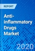 Anti-inflammatory Drugs Market - Size, Share, Outlook, and Opportunity Analysis, 2019 - 2027- Product Image