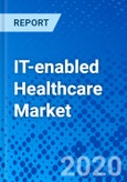 IT-enabled Healthcare Market - Size, Share, Outlook, and Opportunity Analysis, 2019 - 2027- Product Image