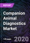 Companion Animal Diagnostics Market By animal Type, By Application, By Technology, By End User, By Geography - Product Thumbnail Image