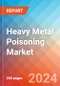 Heavy Metal Poisoning - Market Insight, Epidemiology and Market Forecast -2032 - Product Thumbnail Image