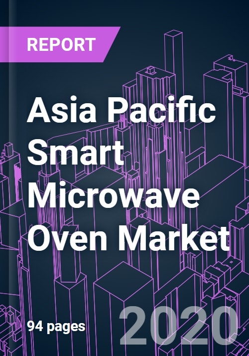 Asia Pacific Smart Microwave Oven Market 20202030 by Product Type