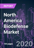 North America Biodefense Market 2020-2030 by Product (Vaccines, Detection Devices, Antibiotics, Masks), Sales Channel, Application (Military, Civilian), and Country: Trend Forecast and Growth Opportunity- Product Image