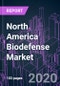 North America Biodefense Market 2020-2030 by Product (Vaccines, Detection Devices, Antibiotics, Masks), Sales Channel, Application (Military, Civilian), and Country: Trend Forecast and Growth Opportunity - Product Thumbnail Image