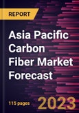 Asia Pacific Carbon Fiber Market Forecast to 2028 -Regional Analysis- Product Image