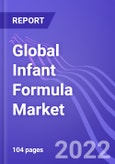Global Infant Formula Market (By Product & Distribution Channel): Insights & Forecast with Potential Impact of COVID-19 (2022-2026)- Product Image