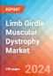 Limb Girdle Muscular Dystrophy (LGMD) - Market Insight, Epidemiology and Market Forecast - 2034 - Product Image