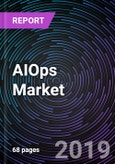 AIOps Market- Product Image