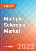Multiple Sclerosis - Market Insight, Epidemiology and Market Forecast -2032- Product Image