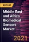 Middle East and Africa Biomedical Sensors Market Forecast to 2027 - COVID-19 Impact and Regional Analysis by Type; Sensor Type; Product; Application - Product Thumbnail Image
