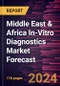 Middle East & Africa In-Vitro Diagnostics Market Forecast to 2030 - Regional Analysis - by Product & Services, Technology, Application, and End User - Product Thumbnail Image