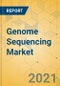 Genome Sequencing Market - Global Outlook and Forecast 2021-2026 - Product Image
