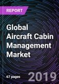 Global Aircraft Cabin Management Market - Drivers, Restraints, Opportunities, Trends, and Forecast up to 2024- Product Image