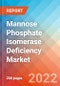 Mannose Phosphate Isomerase (MPI) Deficiency - Market Insight, Epidemiology and Market Forecast -2032 - Product Image