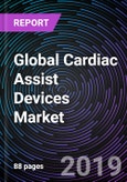 Global Cardiac Assist Devices Market Forecast up to 2025- Product Image