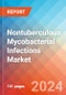 Nontuberculous Mycobacterial (NTM) Infections - Market Insight, Epidemiology and Market Forecast -2032 - Product Thumbnail Image