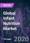 Global Infant Nutrition Market 2020-2030 by Product Type (Infant Formula, Baby Food), Product Form (Solid, Liquid), Nutrient Category (Organic, Traditional), Distribution Channel, and Region: Trend Forecast and Growth Opportunity - Product Thumbnail Image