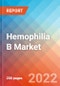 Hemophilia B - Market Insight, Epidemiology and Market Forecast -2032 - Product Image