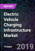 Electric Vehicle Charging Infrastructure Market in India - Drivers, Restraints, Opportunities, Trends, and Forecast up to 2025- Product Image