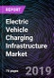 Electric Vehicle Charging Infrastructure Market in India - Drivers, Restraints, Opportunities, Trends, and Forecast up to 2025 - Product Image