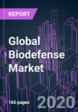 Global Biodefense Market 2020-2030 by Product (Vaccines, Detection Devices, Antibiotics, Masks), Sales Channel, Application (Military, Civilian), and Region: Trend Forecast and Growth Opportunity- Product Image