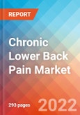 Chronic Lower Back Pain (CLBP) - Market Insight, Epidemiology and Market Forecast -2032- Product Image