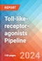 Toll-like-receptor-agonists - Pipeline Insight, 2022 - Product Image
