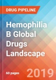 Hemophilia B - Global API Manufacturers, Marketed and Phase III Drugs Landscape, 2019- Product Image