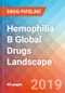 Hemophilia B - Global API Manufacturers, Marketed and Phase III Drugs Landscape, 2019 - Product Thumbnail Image