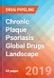 Chronic Plaque Psoriasis - Global API Manufacturers, Marketed and Phase III Drugs Landscape, 2019 - Product Thumbnail Image