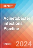 Acinetobacter infections - Pipeline Insight, 2022- Product Image