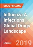Influenza A Infections - Global API Manufacturers, Marketed and Phase III Drugs Landscape, 2019- Product Image