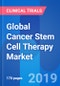 Global Cancer Stem Cell Therapy Market, Price, Dosage and Clinical Trial Insight 2025 - Product Thumbnail Image