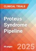 Proteus Syndrome - Pipeline Insight, 2024- Product Image