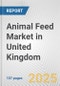 Animal Feed Market in United Kingdom: Business Report 2024 - Product Thumbnail Image